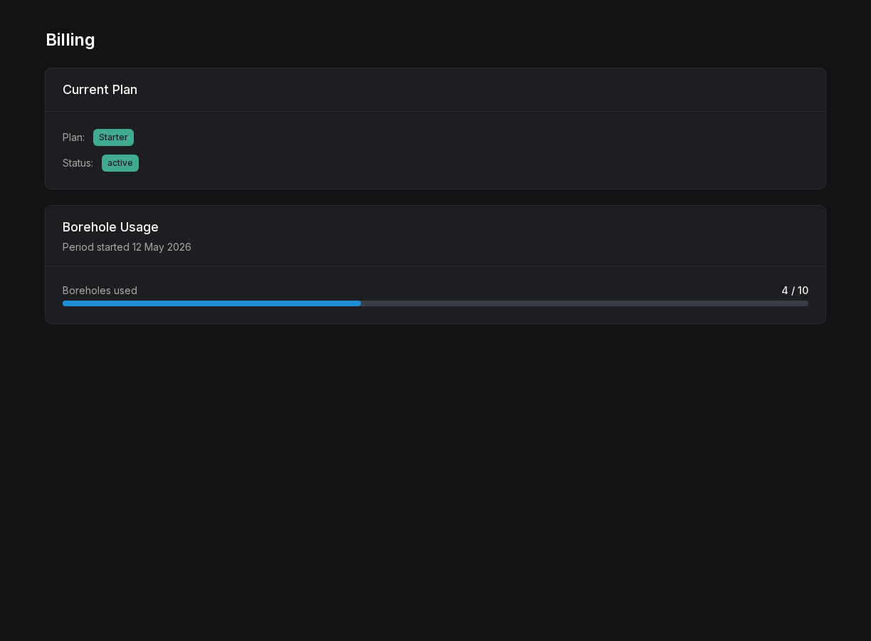 Billing dashboard
